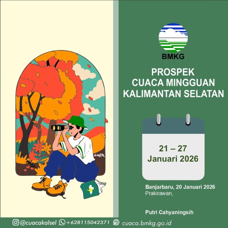 BMKG Rilis Prospek Cuaca Mingguan Kalimantan Selatan, Waspadai Potensi Hidrometeorologi